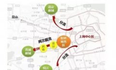 上海楼市：上海前滩，张江，徐汇滨江，大虹桥板块哪里涨幅大？