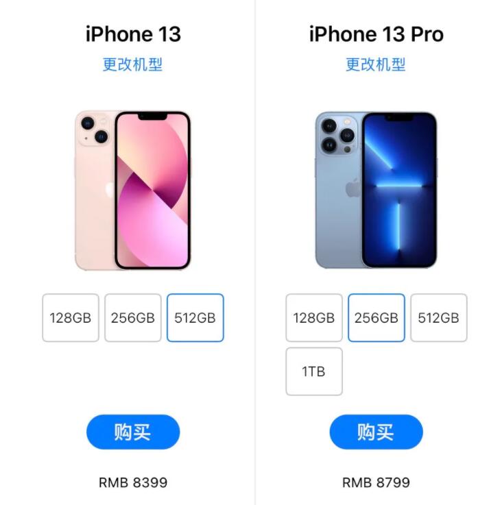 为什么iPhone13pro销量不如13和13PM