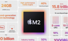 苹果M2芯片“真实跑分”揭