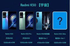 网传Redmi K50 Ultra（或K50S