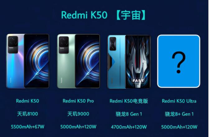 网传Redmi K50 Ultra（或K50S Pro）参数：